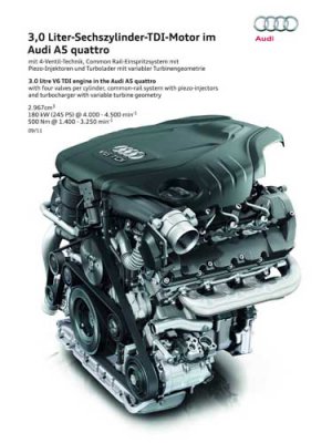 Audi A5 quattro 3.0 Liter Engine Car Poster Print on 10 mil Archival Satin Paper 15" x 20"