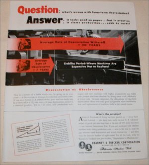 1946 Kearney & Trecker Corporation ad