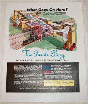 McNally Pittsburg Manufacturing Company Inside Story ad