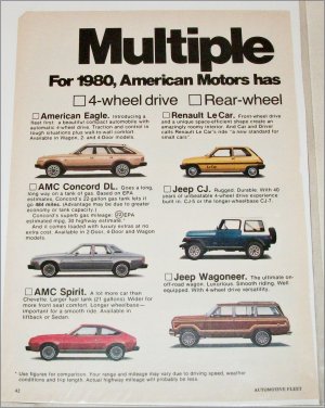 1980 American Motors Lineup car ad
