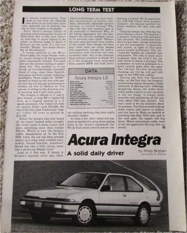 1987 Acura Integra car article
