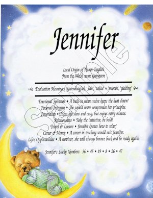 First Name Meaning - Bear on the Moon
