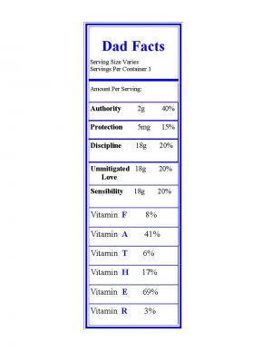 Dad Facts Bookmark