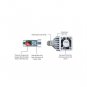 PIAA 9006 6000K High Output LED Bulbs Conversion Kit
