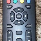 PROSCAN Model KM-2028 OEM REMOTE CONTROL – Preowned