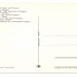 Italy Rome Vatican Art Custody of the Keys Perugino Postcard 4X6