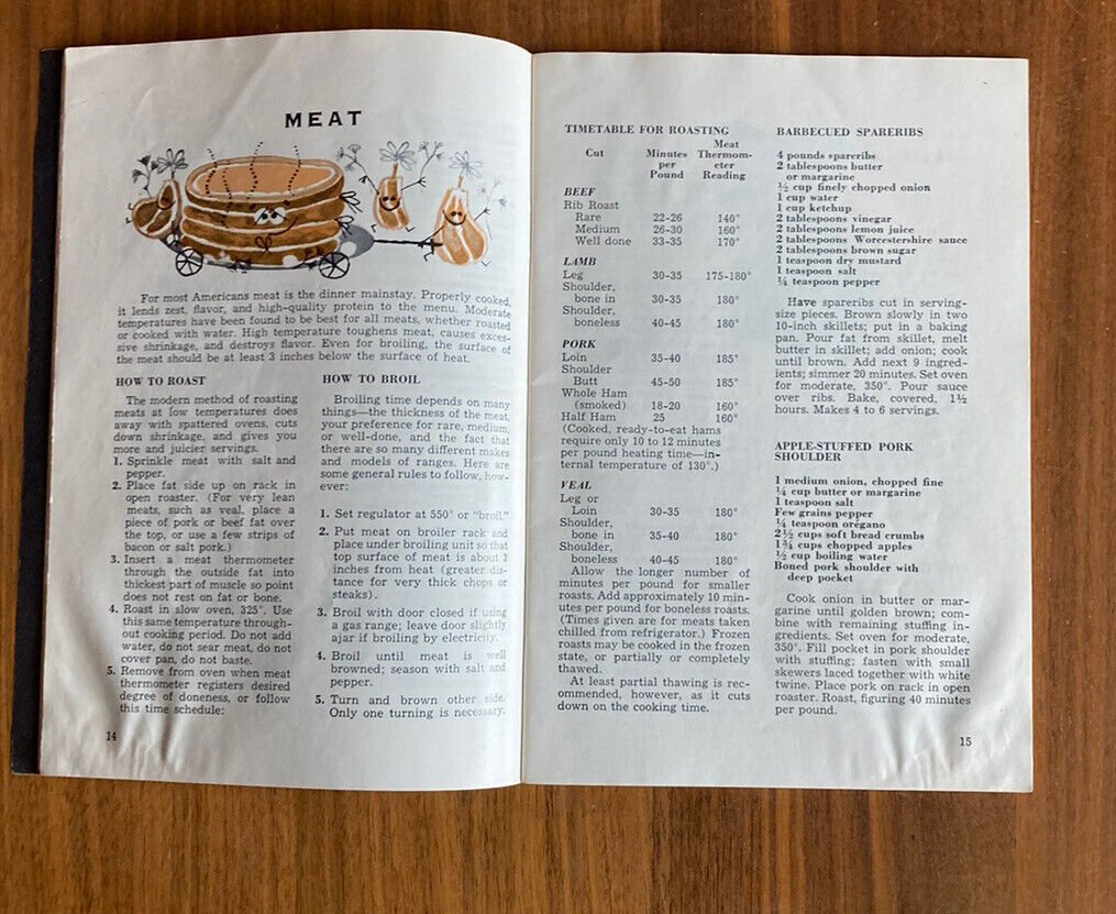 metropolitan-recipe-book-booklet-cookbook-life-insurance-company-1964