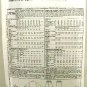 1990's McCalls Easy Sewing Pattern 7779 Jacket Skirt Pants Plus Size FW 18 20 22 UNCUT