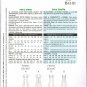 Butterick See and Sew Sewing Pattern B4101 Sleeveless Long or Short Tank Dress Size 14 16 18 UNCUT