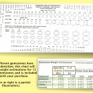 Diamond Weight Estimator: Free Gift with Purchase