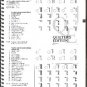 Bernina Virtuosa 153/163 Manual in PDF format on CD