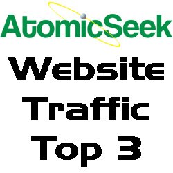 5,000 Unique Visitors to you Webstore