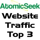 20,000 Unique Visitors to your Webstore - 2 Keyword Phrases