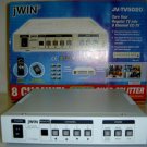 JV-TV5020 JWIN 8 CHANNEL COLOR QUAD SPLITTER