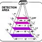 infra red infrared beam entry alert door chime works with door open