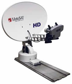 HD Universal Mount