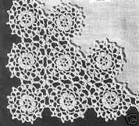 Edging Pattern