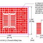 20-pin SSOP,TSSOP and SOIC Surface Mount Prototype Board FP276520