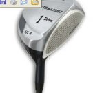 US KIDS GOLF - JUNIOR ULTRALITE DRIVER RED 39 INCH