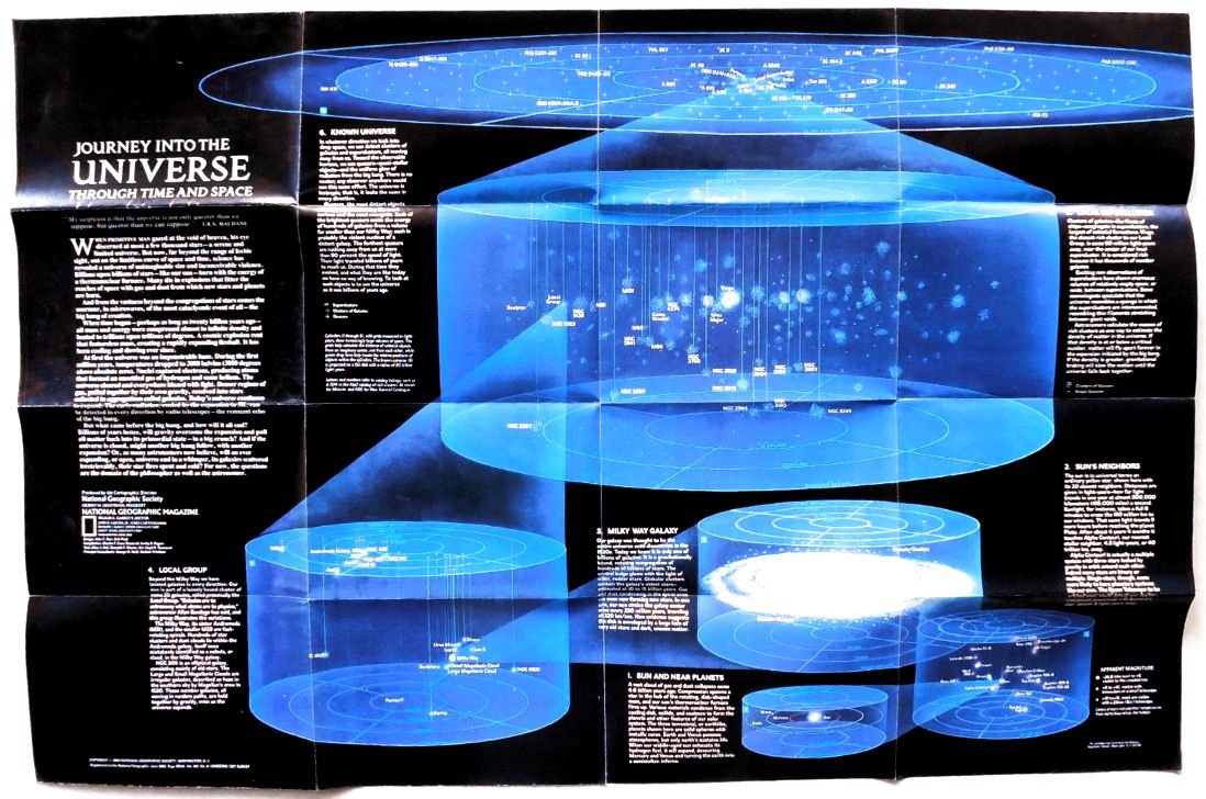 1983 National Geographic Supplement / Poster - Journey Into The UNIVERSE