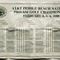 AT&T Pebble Beach National Pro-Am Golf Tournament - 1988 Pairings / Tee Times