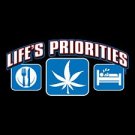 Life's Priorities~Pot - Medium