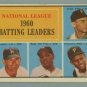 1961 Topps NL Batting Leaders # 41 MAYS CLEMENTE HOF EX