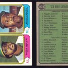 1974 Topps RBI Leaders # 203 JACKSON -- STARGELL EX