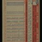 1957 Topps # 1 Ted Williams Red Sox HOF -- SOLD