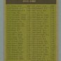 1961 Topps NL ERA Leaders # 45 McCORMICK -- DRYSDALE HOF EX