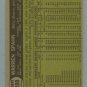 Vintage 1961 Topps # 200 Warren Spahn Braves HOF