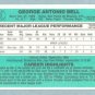 1984 Donruss # 73 George Bell Blue Jays
