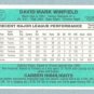 1984 Donruss # 51 Dave Winfield HOF Yankees