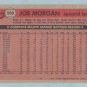 1981 Topps # 560 JOE MORGAN Reds HOF NM - MT+