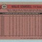 1981 Topps # 380 WILLIE STARGELL Pirates HOF NM - MT+