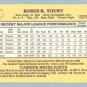 1985 Donruss # 48 Robin Yount HOF Brewers