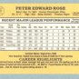 1985 Donruss # 641 Pete Rose Reds