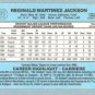 1986 Leaf # 173 Reggie Jackson HOF Angels