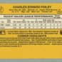 1987 Donruss # 407 Chuck Finley RC Angels Rookie