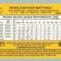 1987 Donruss # 52 Don Mattingly Yankees