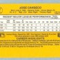 1987 Donruss # 97 Jose Canseco Oakland A's