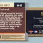 2004 Fleer Genuine Insider Genuine Autograph # AI-JS JASON SCHMIDT #d 288 of 300 Auto -- SOLD