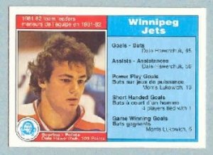 1982-83 OPC # 374 -- Dale Hawerchuk TL