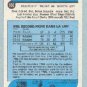 1986-87 OPC # 160 -- Ray Ferraro RC