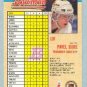 1992-93 Bowman # 154 -- Pavel Bure