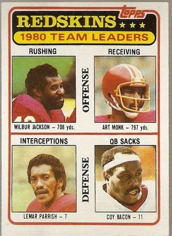 1982 Topps Cincinnati Bengals (Team Leaders)