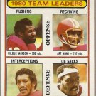 1981 Topps Football Card #57 Washington Redskins 1980 Team Leaders Checklist Art Monk NM