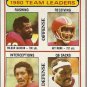 1981 Topps Football Card #57 Washington Redskins 1980 Team Leaders Checklist Art Monk NM