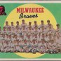 1959 Topps Baseball Card #419 Milwaukee Braves Checklist GD
