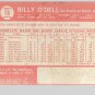 1964 Topps Baseball Card #18 Billy O'Dell San Francisco Giants GD